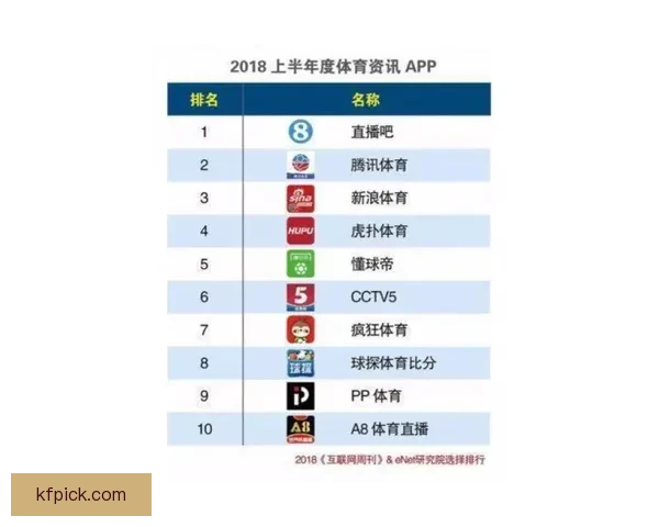 世界杯精彩赛事在线竞猜投注全攻略与技巧分享