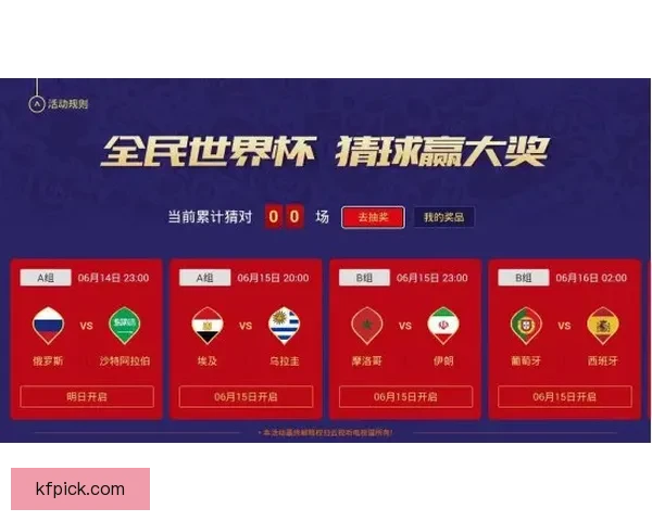 世界杯竞猜预测全方位解析助你精准掌握比赛胜负走势