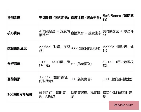 世界杯足球竞猜数据分析与投注技巧深度解析助赢赛事走势提升胜率策略