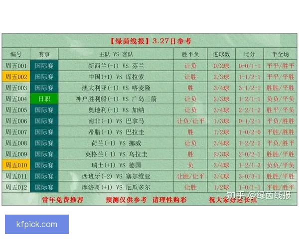 世界杯精彩赛事竞猜全攻略与最新热门推荐解析