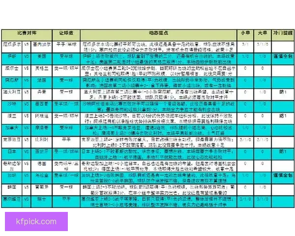 世界杯赛事全面解析与投注技巧深度指南全面提升竞猜胜率