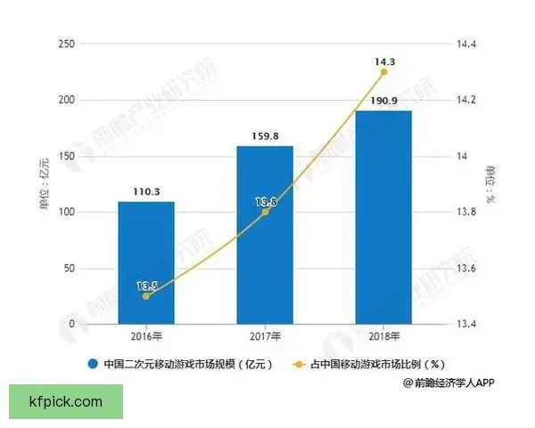 全面解析体育竞猜平台的运营模式与市场前景发展趋势